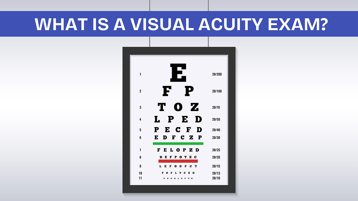 Understanding 20/200 Vision: What It Means and How Eyewear Can Help