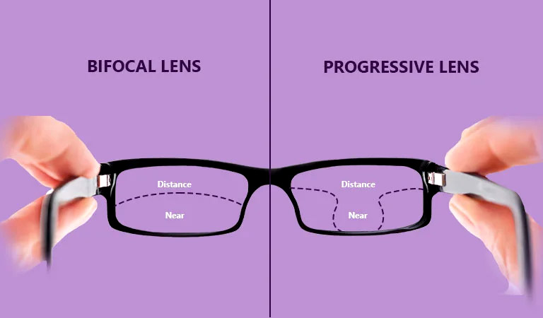 What is Single Vision vs Progressive vs Bifocal Lenses?