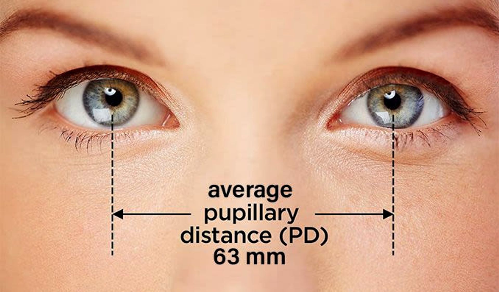 What is a PD for Eyeglasses?