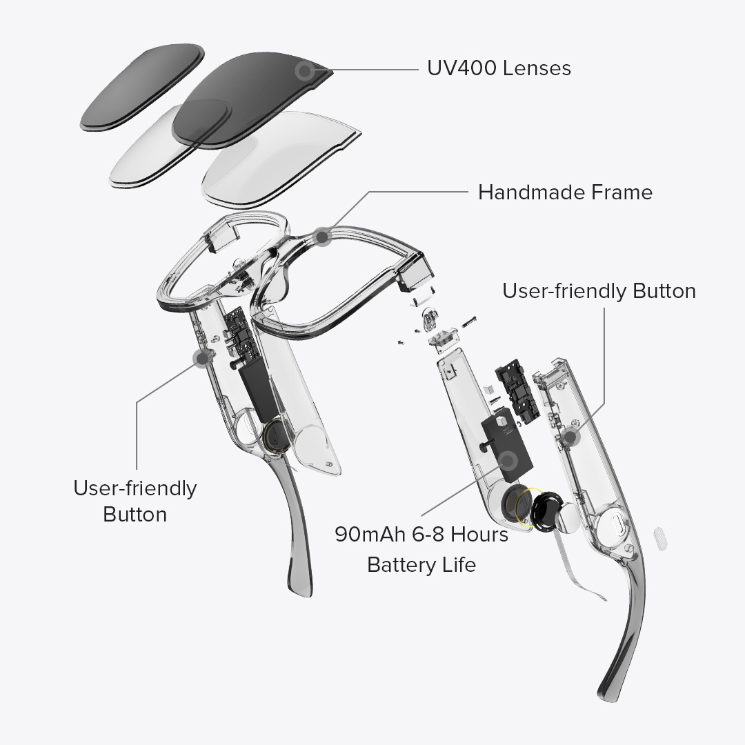 Boman Square Black Bluetooth Sunglasses4