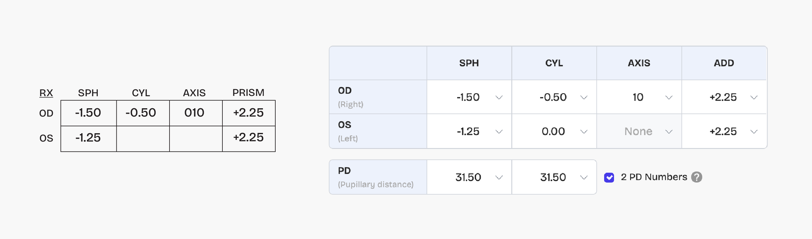 Single vision prescription with prism example 2
